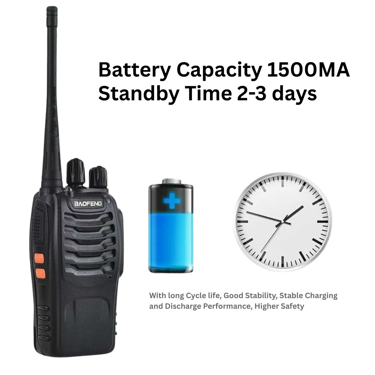 BAOFENG BF-888S licensed Walkie Talkie (Pack of 10)