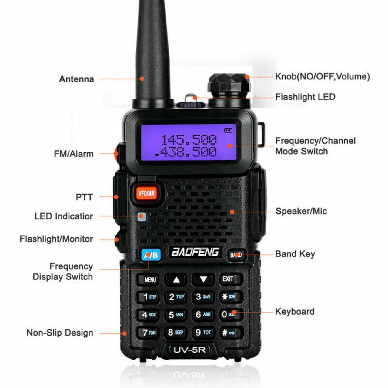 Baofeng UV-5R (Pack of 3)