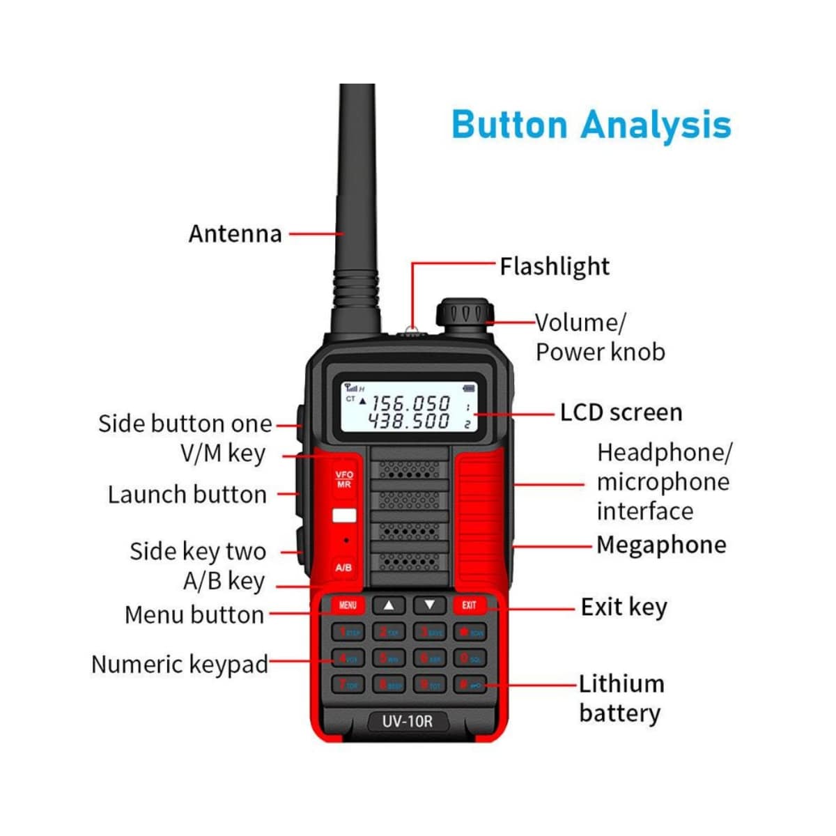 Baofeng UV-10R (Pack of 4)