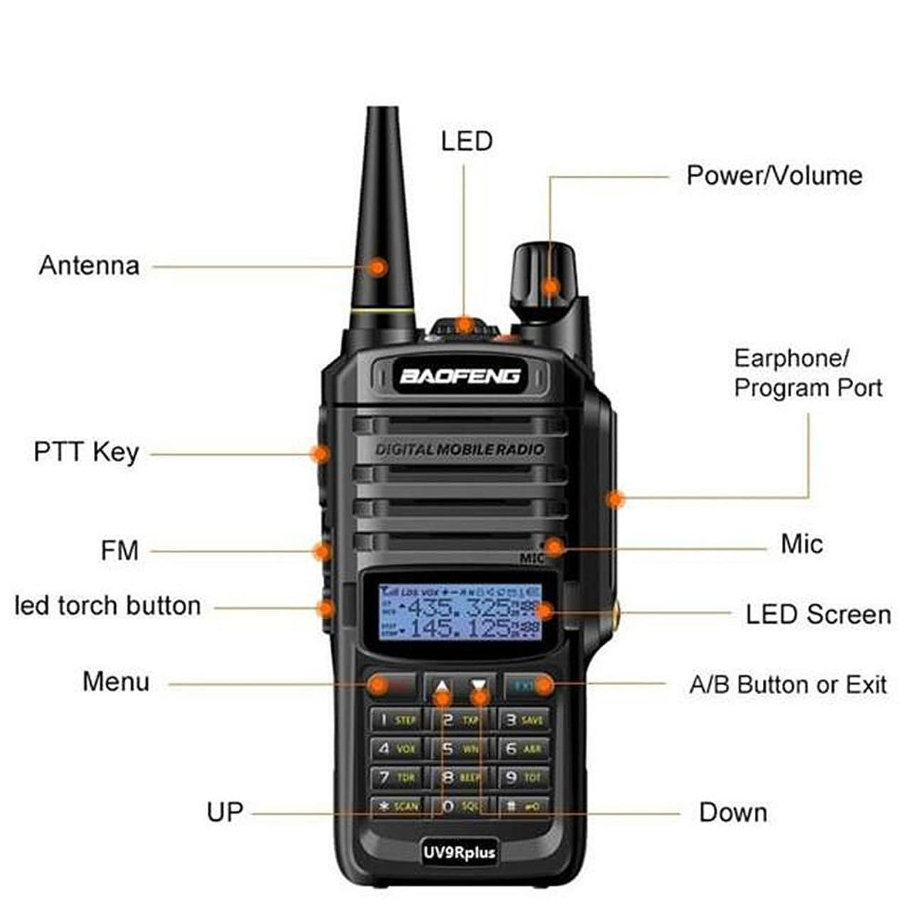 BAOFENG UV-9R PLUS (Pack of 3)