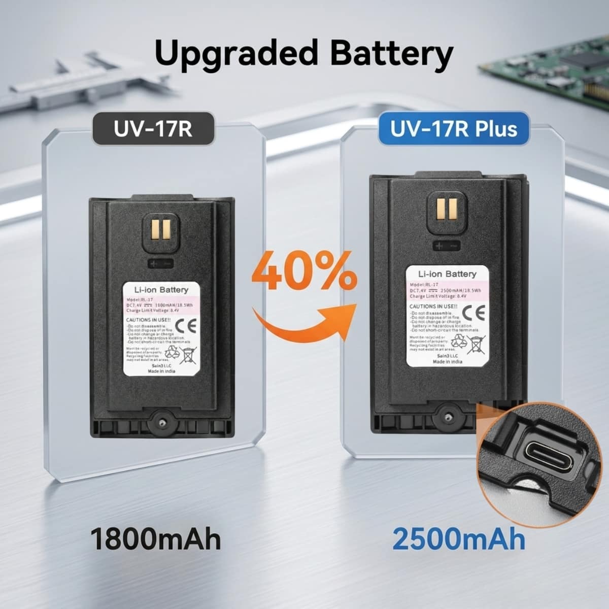 Baofeng UV-17R Plus (Pack of 2)