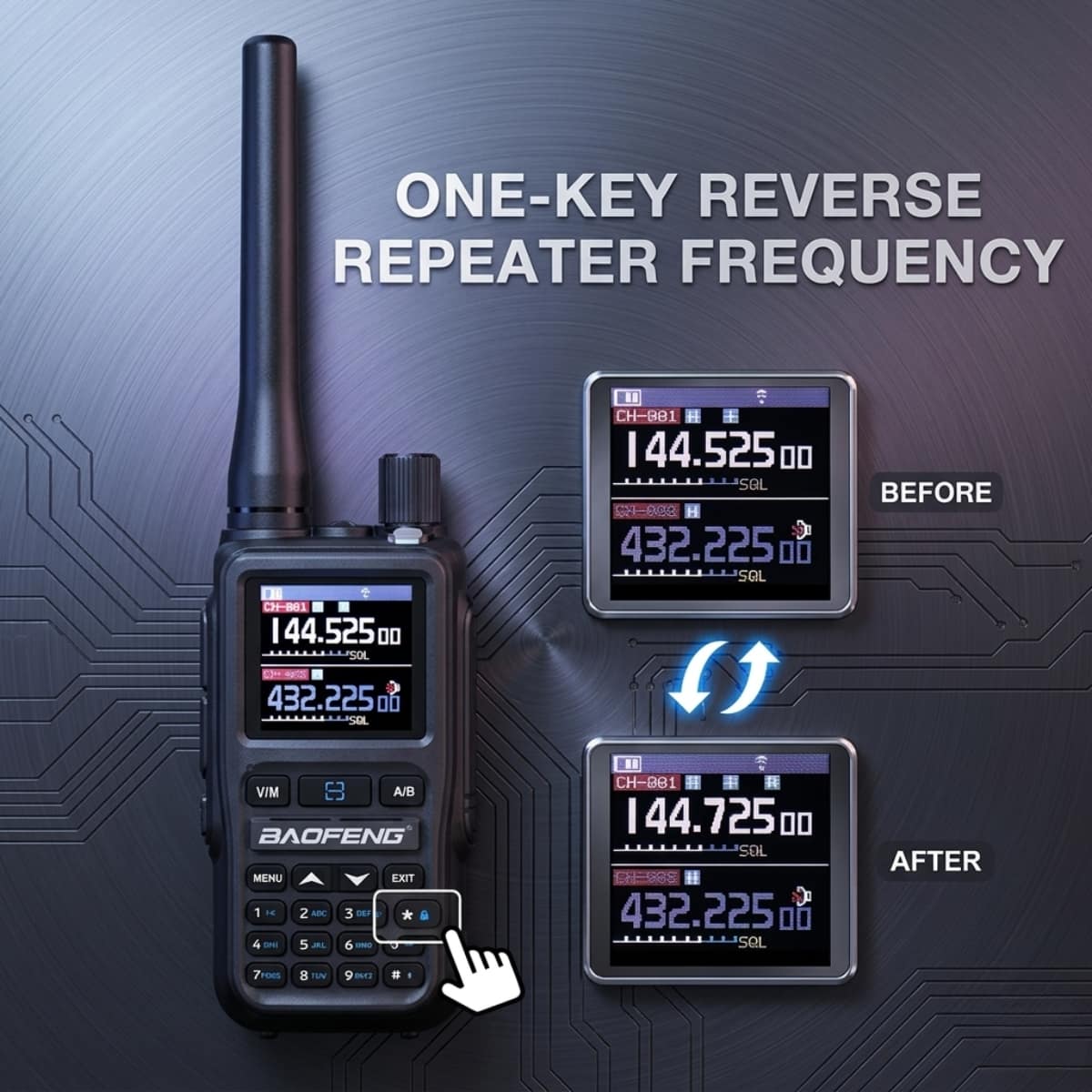 BAOFENG UV-5R Mini Walkie Talkie (Pack of 1)