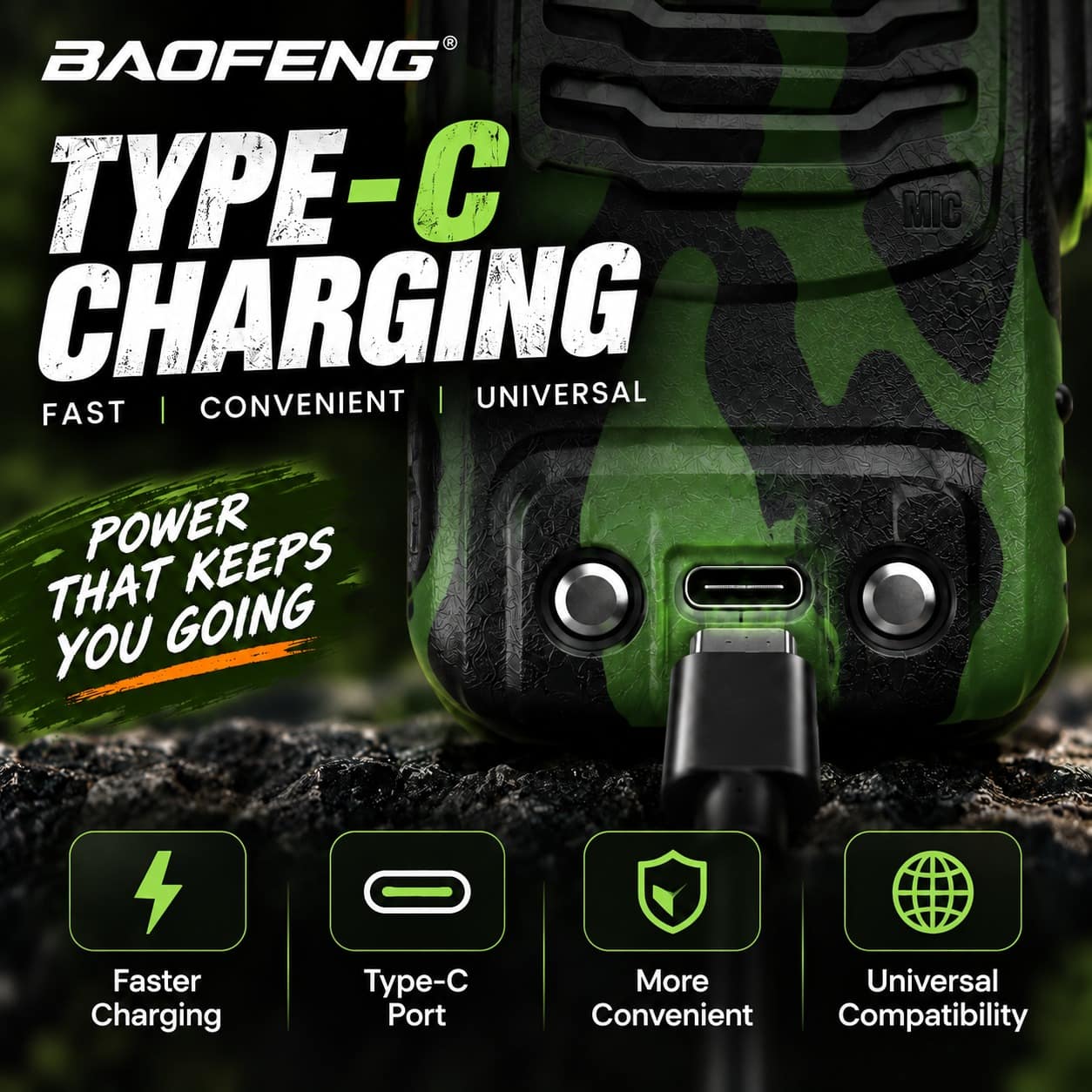 Baofeng BF-888S C-Type Limited Edition Camouflage Walkie Talkie – Rugged Design & Type-C Charging (Pack of 3)
