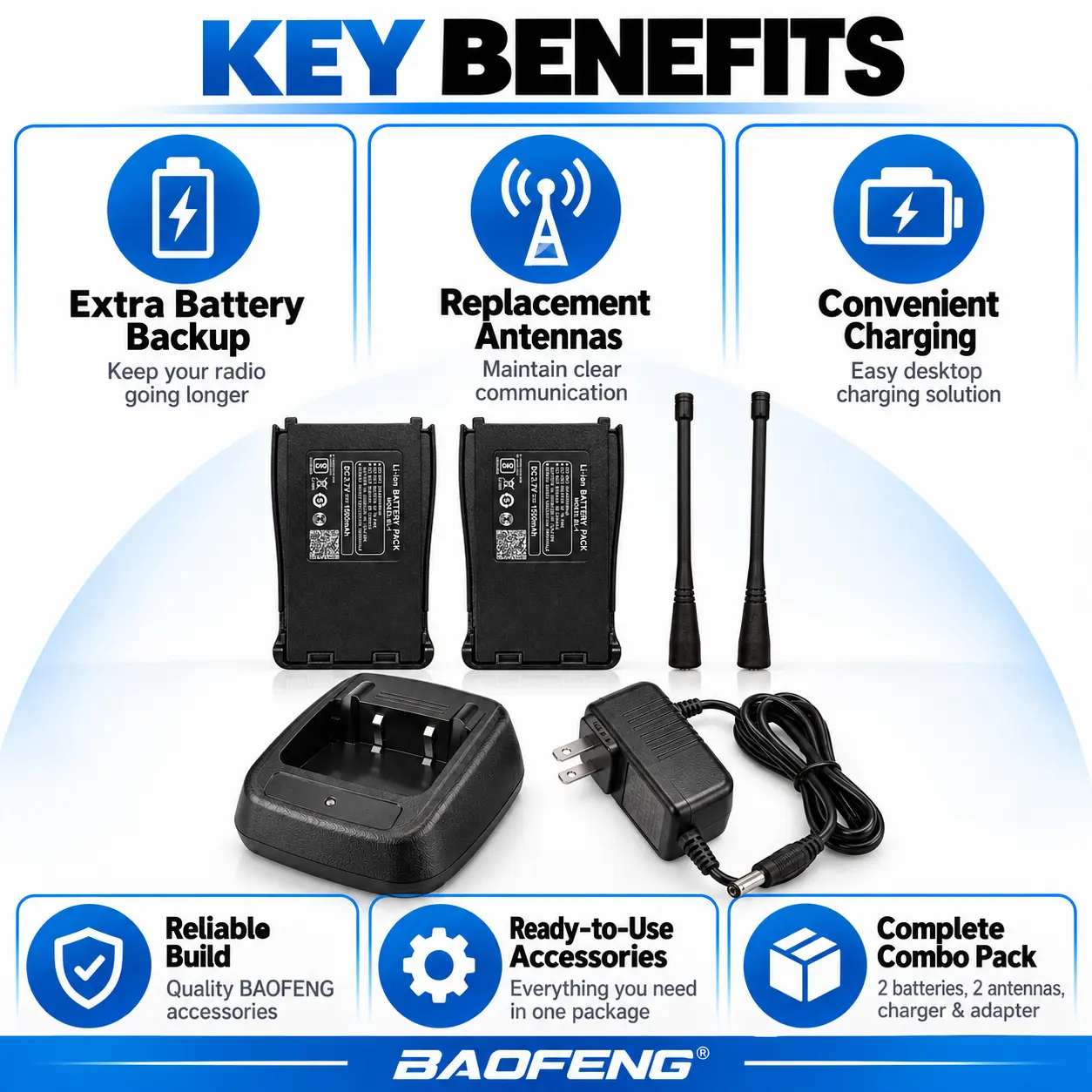 BAOFENG Origial BF-888S Maintenance Kit | 2 Batteries + 2 Antennas + Desktop Charger Combo (Pack of 1)